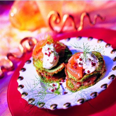 Blinis mit Räucherlachs