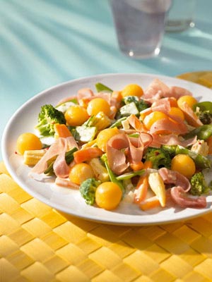 Melonen Schinken Pfanne