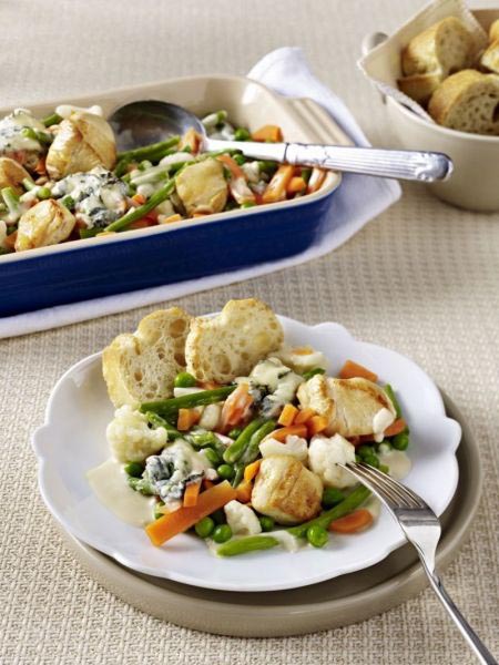 Hühnchen Gemüsepfanne